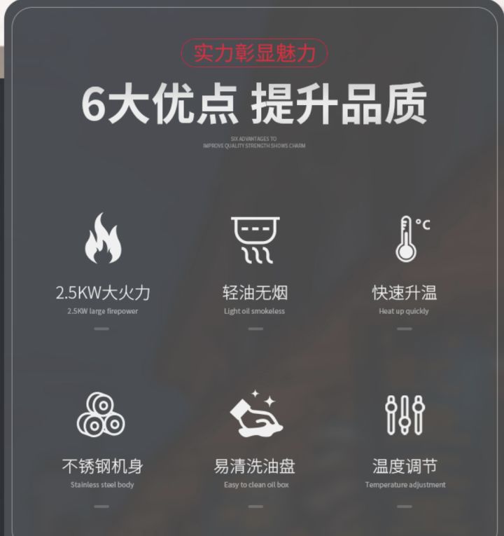 2020無煙烤爐購買攻略(圖24) 2020無煙烤爐購買攻略(圖24)