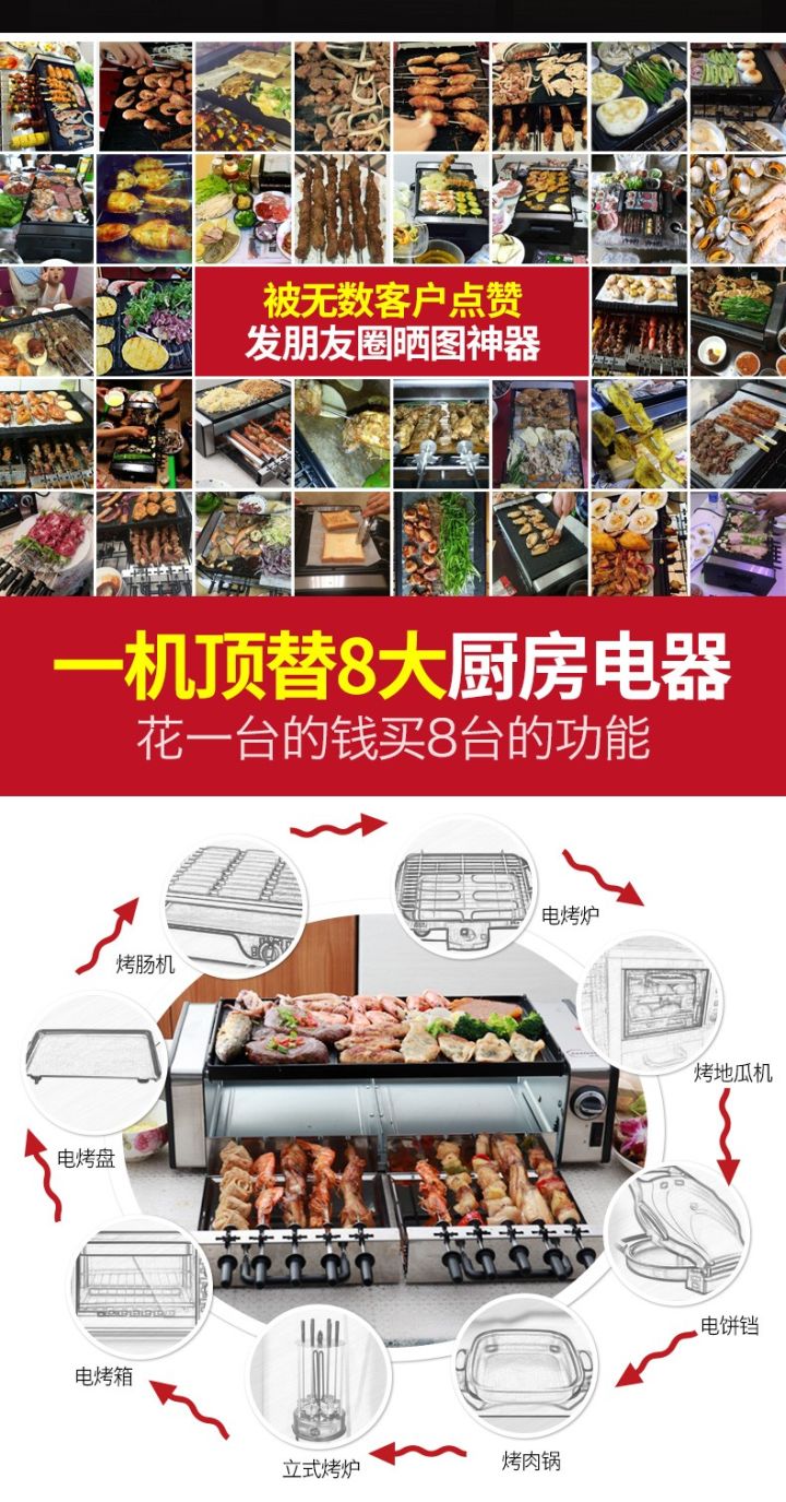 2020無煙烤爐購買攻略(圖34) 2020無煙烤爐購買攻略(圖34)