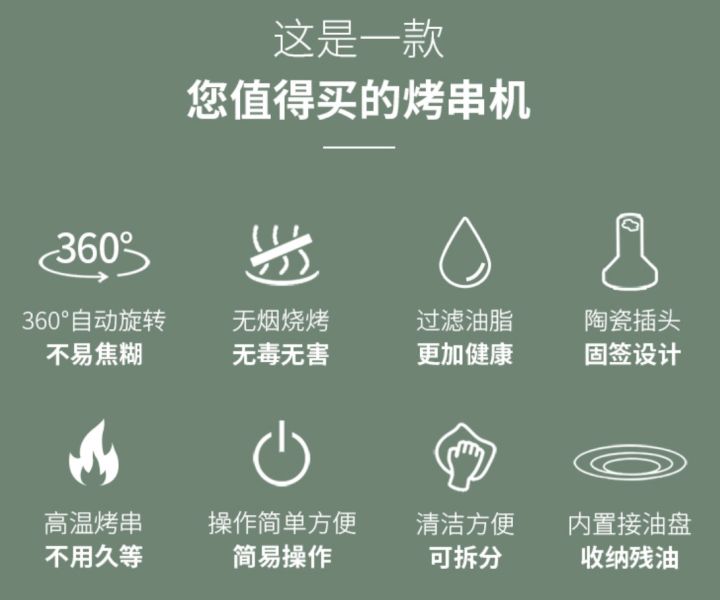 2020無煙烤爐購買攻略(圖31) 2020無煙烤爐購買攻略(圖31)