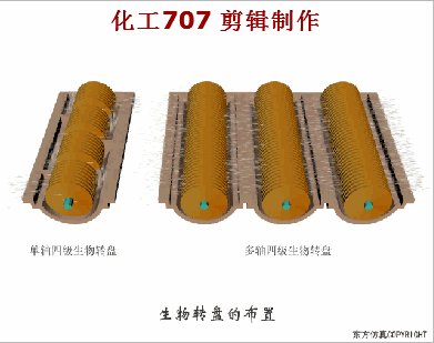 38個污水處理工藝及設備動態圖(圖36)