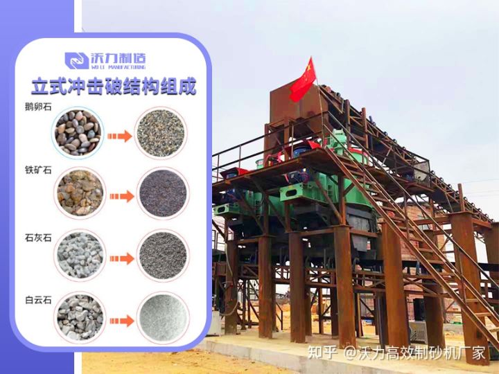 洗砂機設(shè)備有哪些優(yōu)勢特點?(圖2) 洗砂機設(shè)備有哪些優(yōu)勢特點?(圖2)