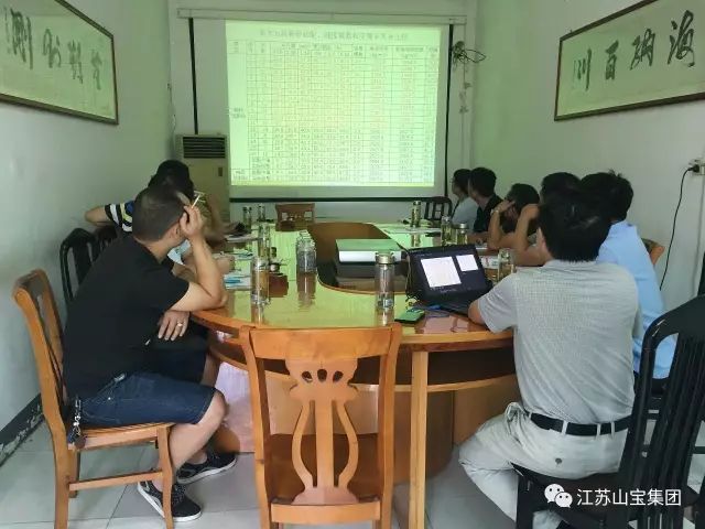 江蘇山寶集團：湖北鑫九龍鈣業(yè)有限公司、山東易拓新材料有限公司、南京工業(yè)大學領導蒞臨考察指導！(圖23)