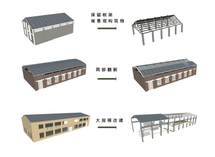 DC學(xué)術(shù)丨“鋅鋅”向榮，城市雙修視角下后工業(yè)景觀公園設(shè)計(jì)—以第七屆“艾景獎(jiǎng)”銀獎(jiǎng)作品長(zhǎng)沙鋅廠工業(yè)遺產(chǎn)公園改造設(shè)計(jì)為例丨楊帆等(圖17)