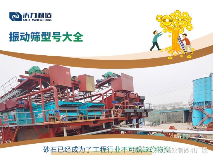 洗砂機設備購新機還是二手機,哪個更劃算?(圖1) 洗砂機設備購新機還是二手機,哪個更劃算?(圖1)