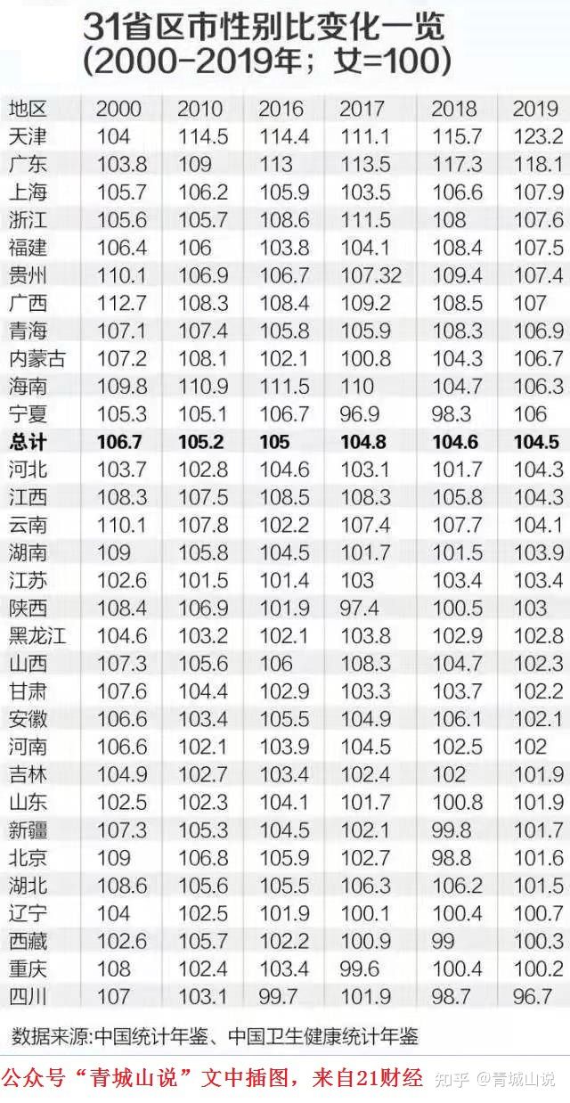 全國人民都欠山東一個“道歉”!(圖1) 全國人民都欠山東一個“道歉”!(圖1)