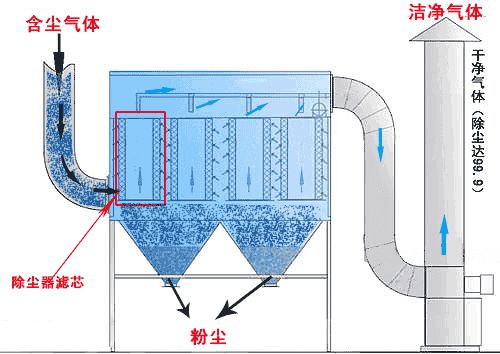 35個動圖看懂礦山機械的工作原理!趕快收藏起來!(圖30) 35個動圖看懂礦山機械的工作原理!趕快收藏起來!(圖30)