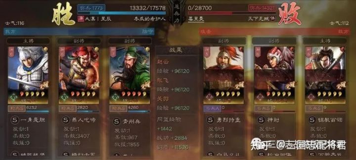 三國志戰略版青州新五虎槍陣容,無視弓兵克制,出門直接多穿!(圖3) 三國志戰略版青州新五虎槍陣容,無視弓兵克制,出門直接多穿!(圖3)