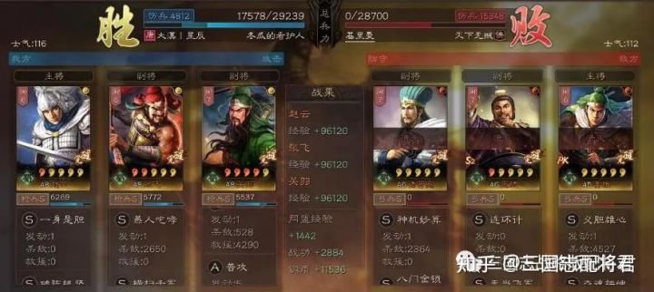 三國志戰略版青州新五虎槍陣容,無視弓兵克制,出門直接多穿!(圖2) 三國志戰略版青州新五虎槍陣容,無視弓兵克制,出門直接多穿!(圖2)