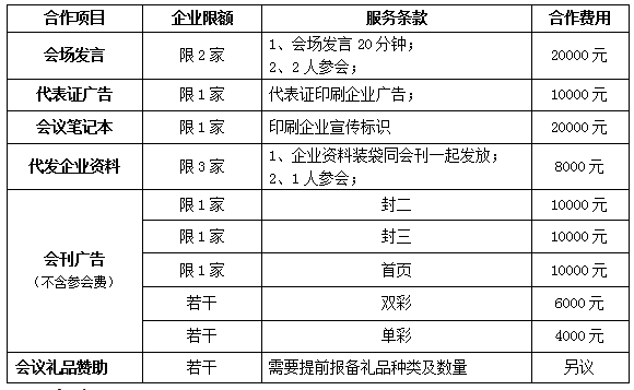 事關你的“錢”途：各省—市關于建筑垃圾回收再利用補貼政策，看到個個收益！(圖8)