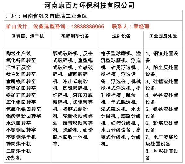 鉭鈮礦洗礦機械鉭鈮礦洗礦設備(圖2) 鉭鈮礦洗礦機械鉭鈮礦洗礦設備(圖2)