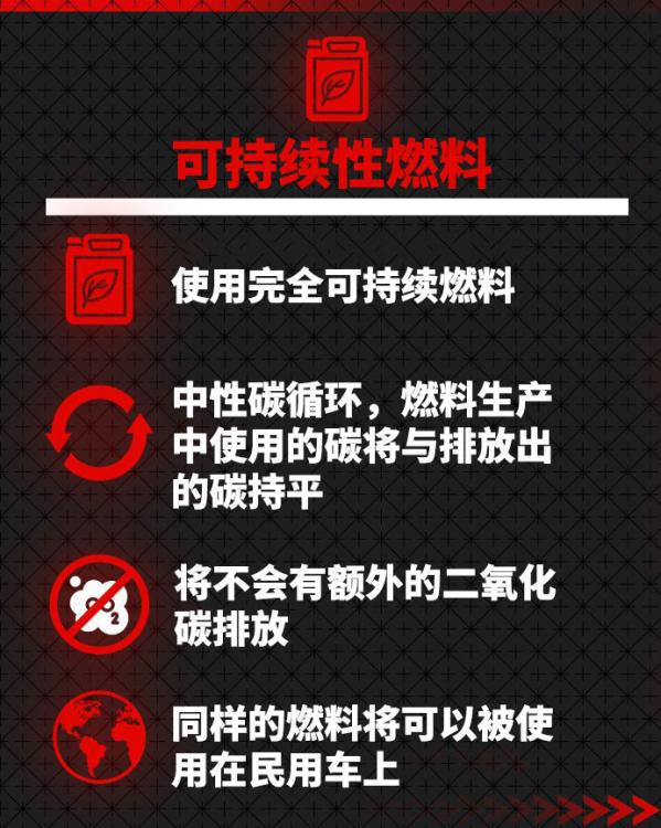 最大輸出功率超1000馬力！F12026年引擎新規(guī)公布(圖4)