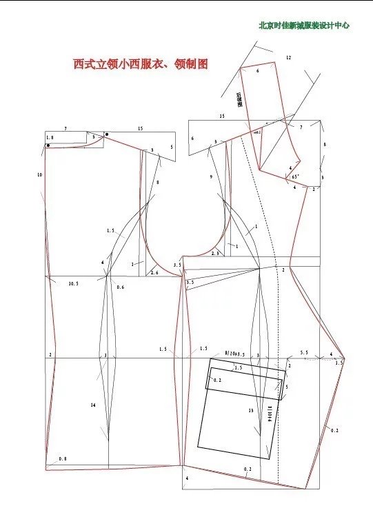 什么是服裝設計？什么是立體裁剪？什么是服裝制版制作？(圖7)