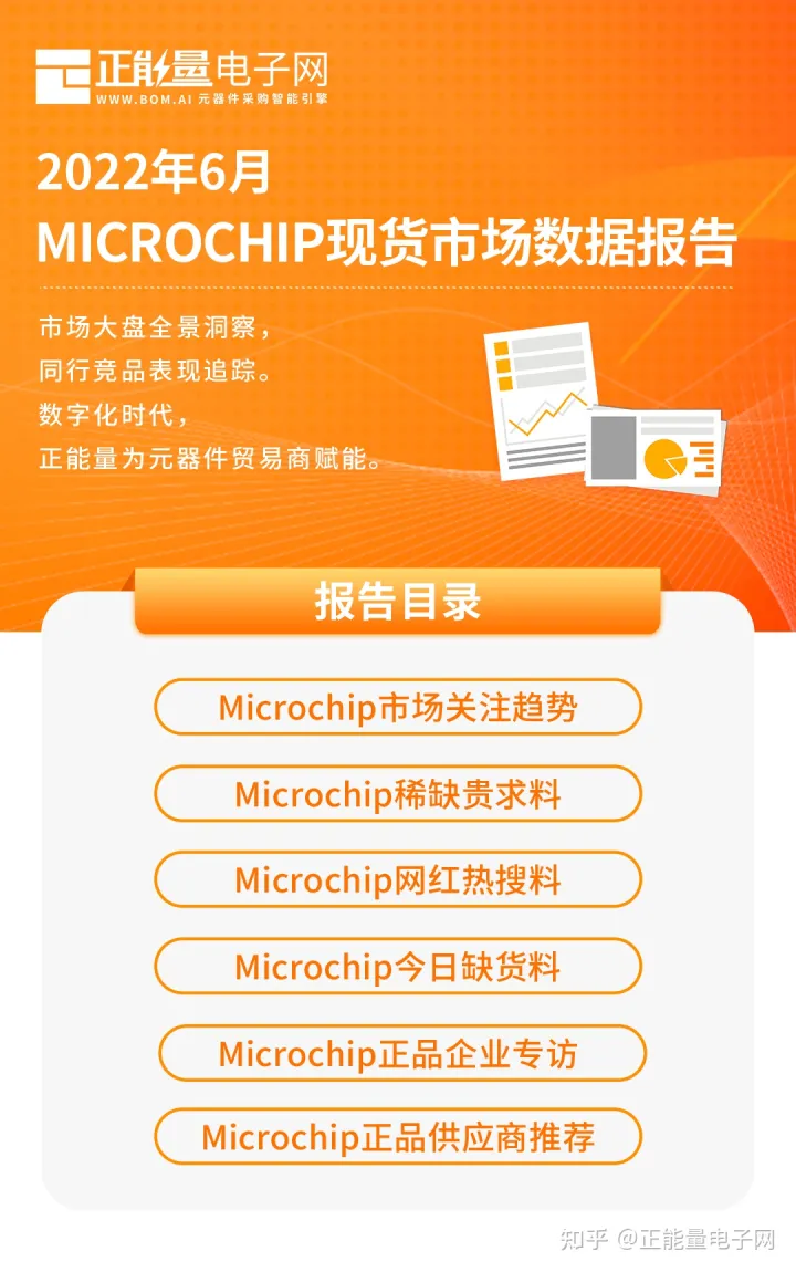 MICROCHIP微芯現(xiàn)貨市場數(shù)據(jù)報告(2022年6月)(圖1)