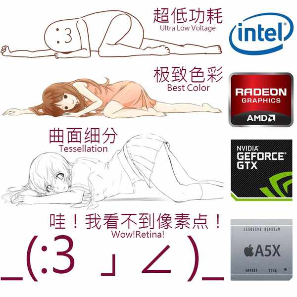 有哪些關于卡吧和圖吧有趣的梗？(圖6)