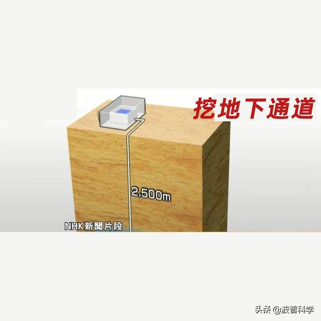 日本福島核污水排入大海，當初3大解決方案，最后一個似乎可行(圖3)