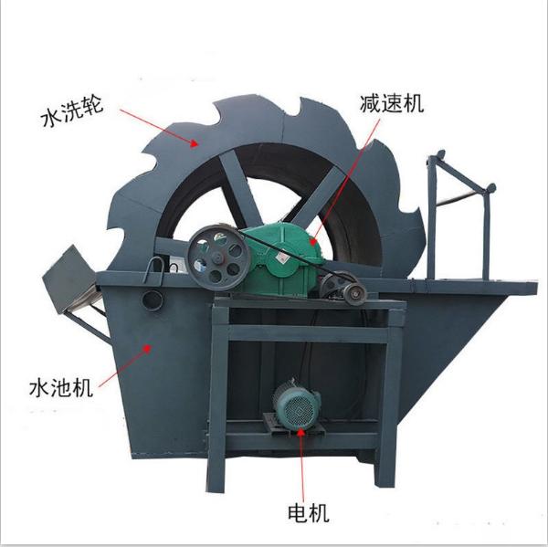 輪斗式洗砂機介紹(圖5)
