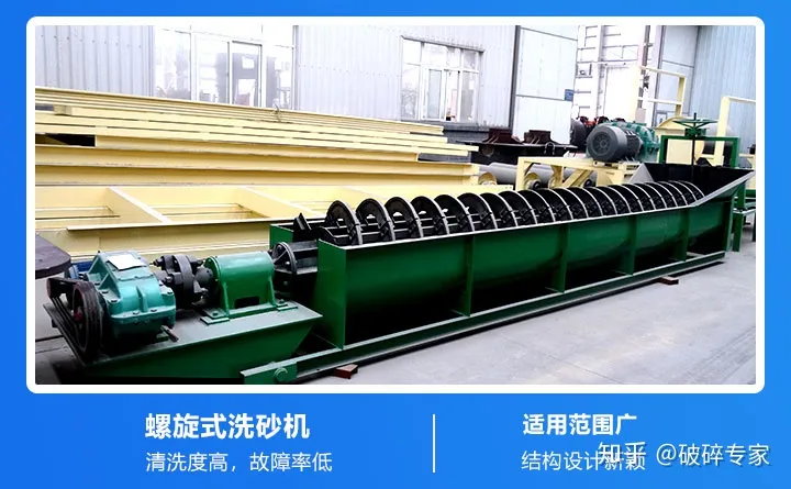 一噸石粉可以洗出多少水洗砂？(圖3)