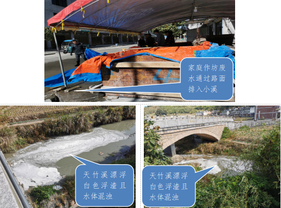 曝光臺|福建通報9起環(huán)境違法違規(guī)典型案例(圖9) 曝光臺|福建通報9起環(huán)境違法違規(guī)典型案例(圖9)