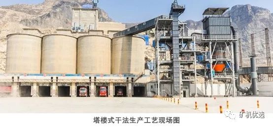 高品質機制砂從選對設備開始！干法、濕法工藝主要設備選擇及優劣對比(圖8)