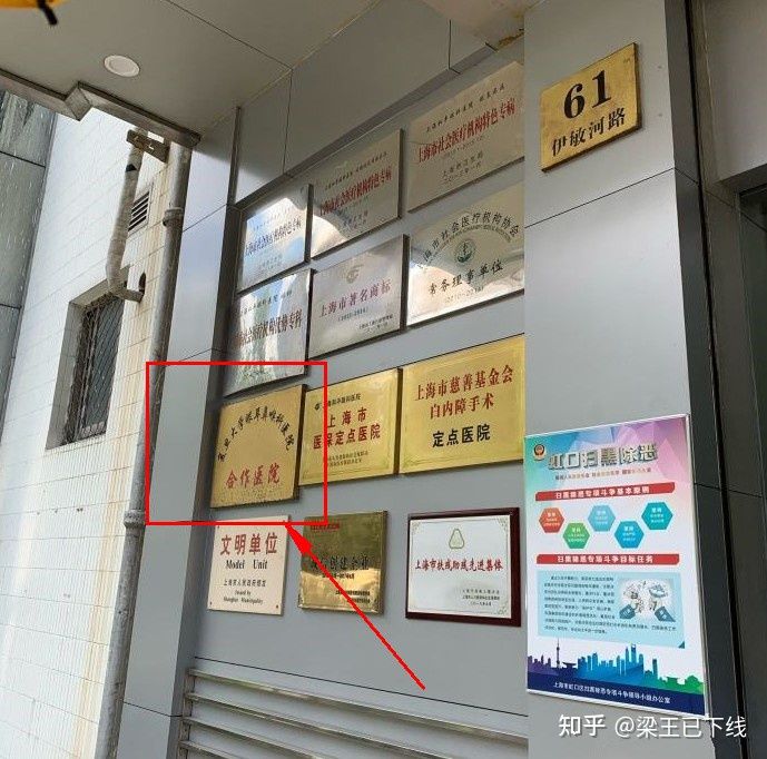 在上海做近視手術，選公立醫院還是民營醫院好？看這一篇就夠了！(圖2)