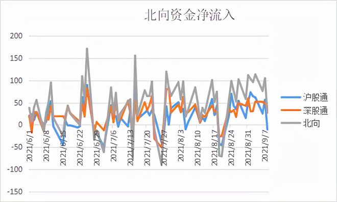 光伏封裝膠膜價格上調35%、行業持續高景氣！(圖3)