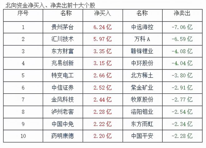 光伏封裝膠膜價格上調35%、行業持續高景氣！(圖2)