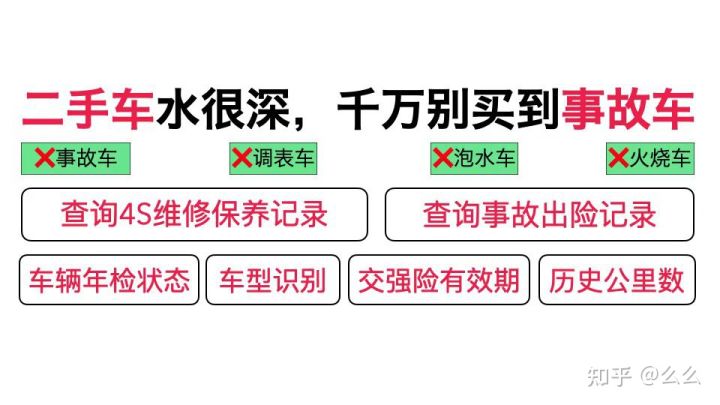 二手市場車買完,感覺價太高能退嗎?(圖1) 二手市場車買完,感覺價太高能退嗎?(圖1)