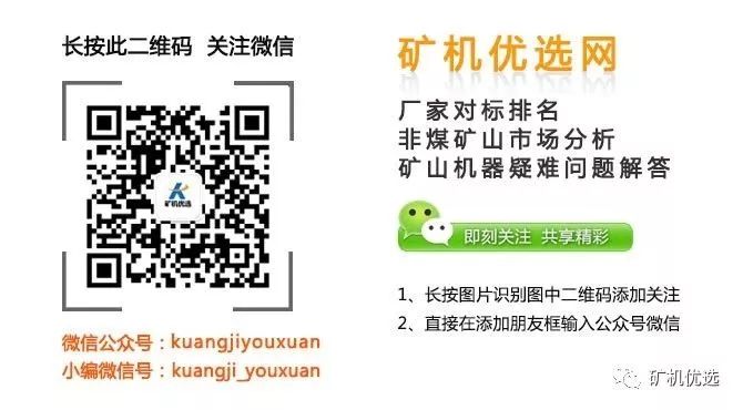 機(jī)制砂“走紅”砂石料市場，優(yōu)良的生產(chǎn)工藝、合理的設(shè)備選擇是高產(chǎn)高質(zhì)的關(guān)鍵(圖8)