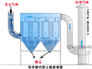 7種機(jī)械結(jié)構(gòu)的原理動(dòng)圖，這次看懂了！(圖6)