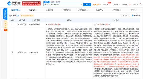 AC早報(bào)丨車主和汽修廠偽造證明被罰；特斯拉新增二手車經(jīng)銷業(yè)務(wù)(圖4)