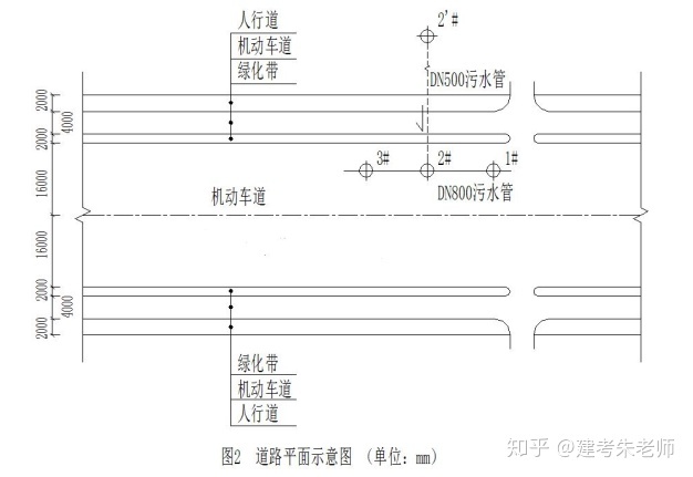 2019一建《市政公用工程管理與實務》真題及答案(完整版)(圖2) 2019一建《市政公用工程管理與實務》真題及答案(完整版)(圖2)