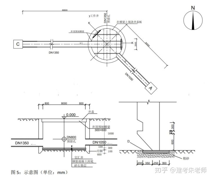 2019一建《市政公用工程管理與實務》真題及答案(完整版)(圖5) 2019一建《市政公用工程管理與實務》真題及答案(完整版)(圖5)