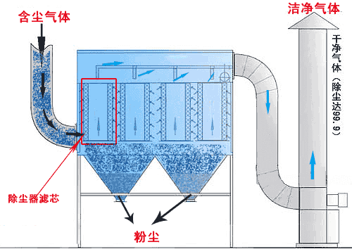 多種直觀動(dòng)態(tài)圖，幫你了解礦山機(jī)械工作的原理(圖38)