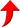 砼界精英之共砼成長(zhǎng)：機(jī)制砂基礎(chǔ)知識(shí)（下）(圖1)