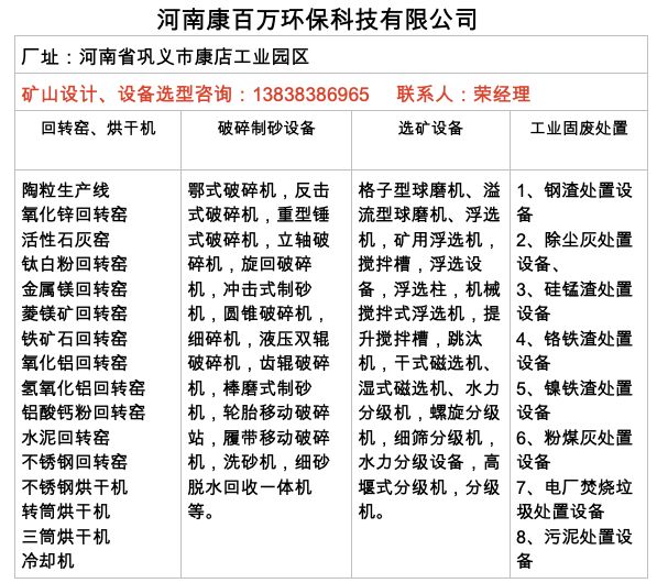 圓筒洗礦機(jī)摩擦式圓筒洗礦機(jī)圓筒式洗礦機(jī)(圖2) 圓筒洗礦機(jī)摩擦式圓筒洗礦機(jī)圓筒式洗礦機(jī)(圖2)