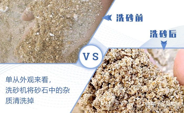 機制砂需要水洗嗎？開一個水洗沙廠要多少錢？(圖1)