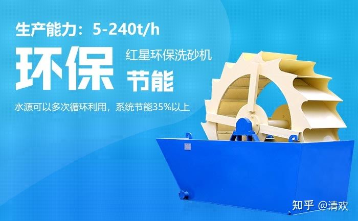 洗沙水能循環(huán)利用嗎？環(huán)保洗砂機(jī)多型號(hào)可選(圖2)