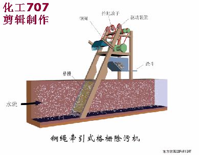 洗砂、選礦過程中，沉淀池是如何處理廢水的(圖17)