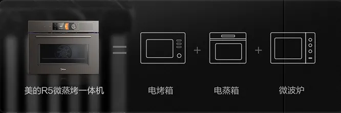 烤箱和微蒸烤一體機(jī)該選哪個(gè)?為什么?(圖1) 烤箱和微蒸烤一體機(jī)該選哪個(gè)?為什么?(圖1)